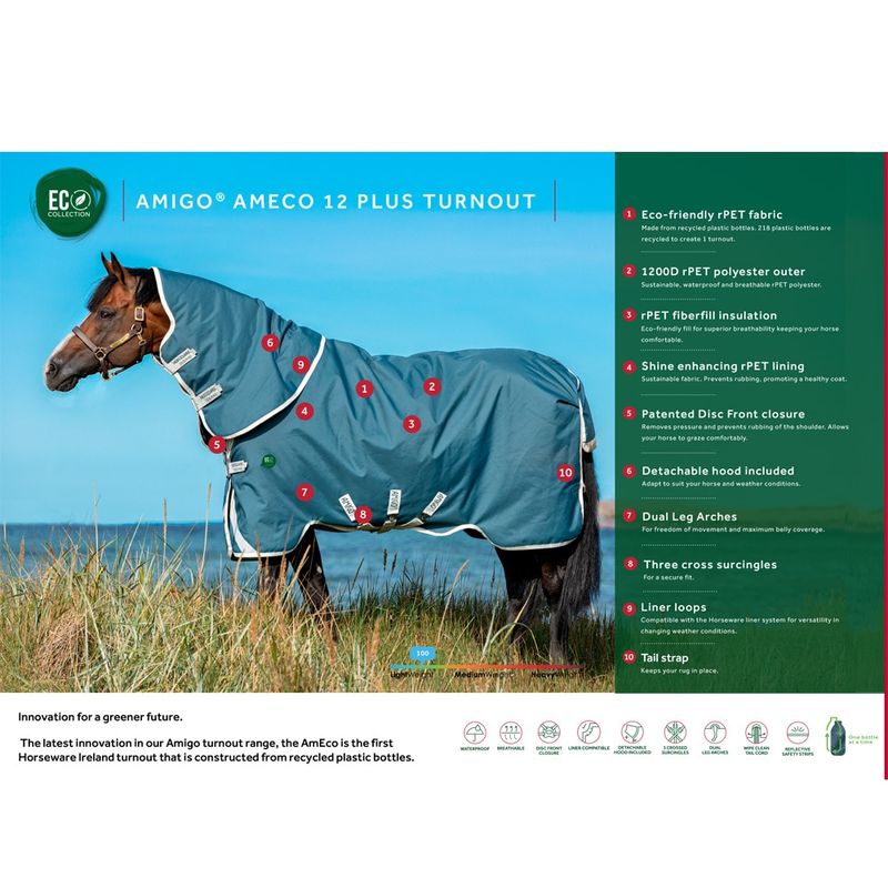Horseware® AmEco Regndekken 0g 
