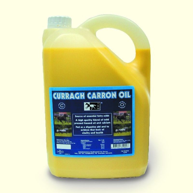 TRM Curragh Carron Oil