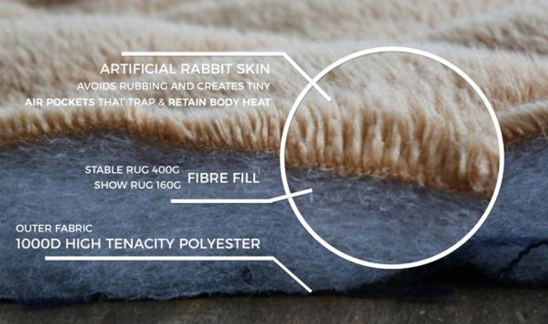 Kentucky Walker Rug 160gr