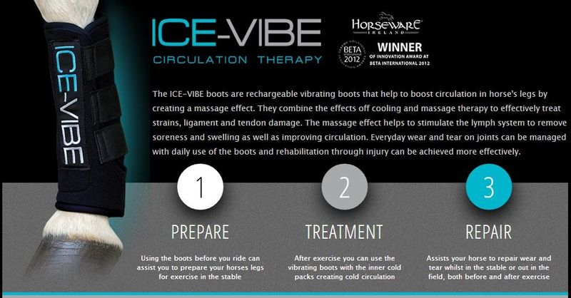Ice-Vibe Knee Wrap